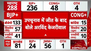 Punjab bypoll result 2024: उपचुनाव में जीत के बाद Arvind Kejriwal की प्रतिक्रिया | ABP News