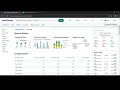 is first solar the cheapest green energy stock fslr stock analysis