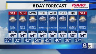 Rochester's Friday evening weather forecast