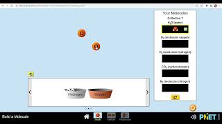 OER Example: PhET Interactive Simulations