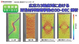 広応力3軸度域における延性材料破壊挙動のDIC 解析