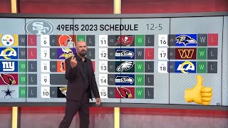 Adam Ranks best predictions from this year! (2023-2024)