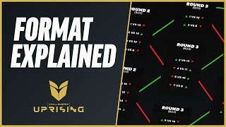 Challengers Uprising Season Two - Swiss Format Explained!