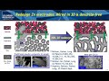 safer sustainable and rechargeable batteries enabled by zinc sponge anodes