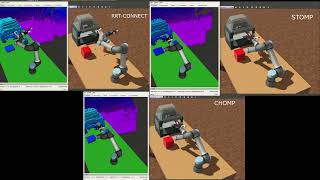 Trajectory optimization applied to motion planning of industrial manipulators