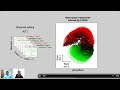 chethan pandarinath latent variable modeling of neural population dynamics where do we go f...