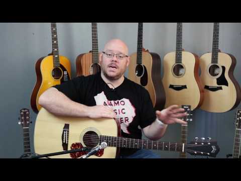 10 Best Acoustic Guitars for Beginners 2017 10 Best Acoustic Guitars for Beginners 2017
