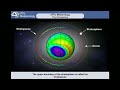 Atmosphere | CPL | ATPL | METEOROLOGY