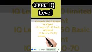 IQ Test in Hindi | IQ Level | अपना आईक्यू कैसे चेक करें? #shorts