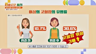 '완경' 후 급감하는 여성호르몬.. 고혈압 위험이 3배😲 다채로운 아침(themorning) 58회 | JTBC 210907 방송