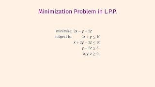 Minimization Linear Programming Problem using Simplex Method