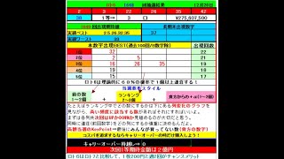 ロト６予想 1649回 (12/23)