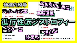 【神経内科学㉔】進行性筋ジストロフィー各分類解説【理学療法士・作業療法士】