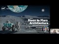 LSSW 24: Science Drivers and Capabilities for Lunar Surface Habitat Research Facilities - S. Bhakta