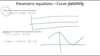 Parametric equations plotting and drawing curves
