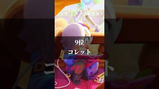 個人的な長射程最強キャラランキング#ブロスタ#ゲーム#brawlstars#shorts