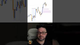 Epic Trading Fails: Lessons on Patience You Must Know! 💪📉