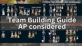 Team Building Guide with AP considered - Reverse 1999