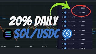 DLMM Strategy Earn 20% Daily On SOL/USDC