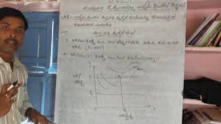 ಅರ್ಥಶಾಸ್ತ್ರ/ಅಧ್ಯಾಯ 4:ಪರಿಪೂರ್ಣ ಪೈಪೋಟಿಯಲ್ಲಿ ಉದ್ಯಮಘಟಕದ ಸಿದ್ಧಾಂತ..ಅಲ್ಪಾವಧಿ ಪೂರೈಕೆ ರೇಖೆ..