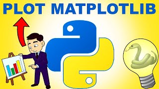Matplotlib Python Tutorial for Beginners