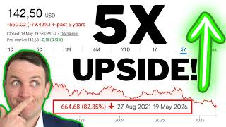 Buy CHTR for 5x Upside But Mind The Risks With Strategy!
