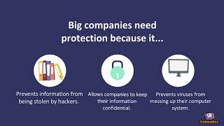 Importance of Software Security