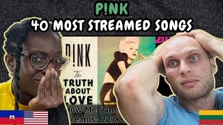 REACTION TO 40 Most Streamed P!nk Songs on Spotify January 2025 | FIRST TIME WATCHING