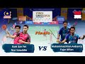 Badminton 2023 Mohammad Rian Ardianto/Fajar Alfian vs Goh Sze Fei/Nur Izzuddin Final Swiss Open 2022