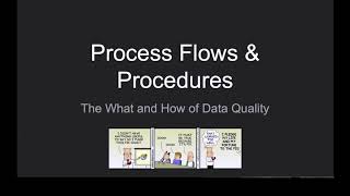 Data Management Quality Management Framework - Process Flows & Procedures