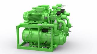 BITZER Ammonia Compressor Packs ACP