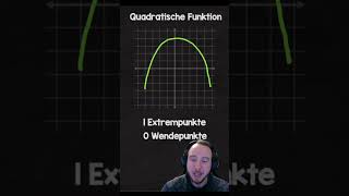 Maturavorbereitung in Sekunden #brp #maths #mathematik #matura #funktionen #linear  #quadratisch