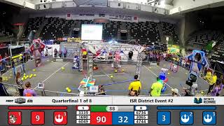 Quarterfinal 1 - 2020 ISR District Event #2