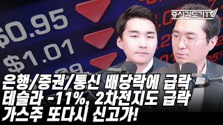 [한국시황] 은행/증권/통신 배당락에 급락. 테슬라 -11%, 2차전지도 급락. 가스주 또다시 신고가!