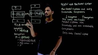 Feistel and Non Feistel Cipher || Lesson 26 || Cryptography || Learning Monkey ||