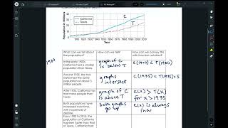 Algebra I Notes 4-9 Comparing Graphs