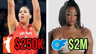 ONLYFANS: The New Retirement Plan