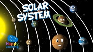 The Solar System Planets | Educational Video for Kids