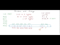 Pointers and arrays