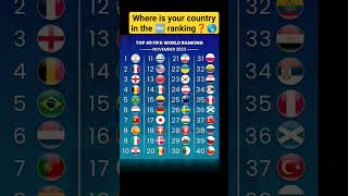 November 2023 FIFA World Rankings #fifateamstandings #fifateamrankings #fifaranking #teamrankings