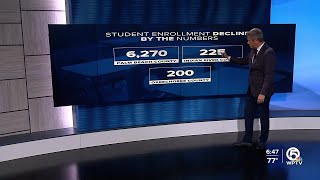 3 local school districts see decrease in enrollment rates