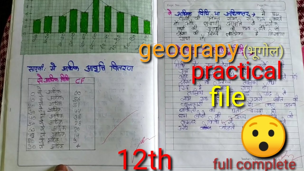 12th Class Geography Practical File 2021 рџ ќ 12th Class Geography