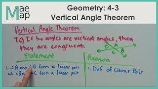 Geometry: 4-3 Vertical Angle Theorem