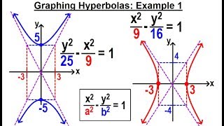 Algebra Ch 40: Hyperbolas (6 of 10) Graphing Hyperbolas: Example 1