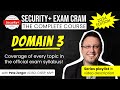 CompTIA Security+ SY0-701 - DOMAIN 3 COMPLETE