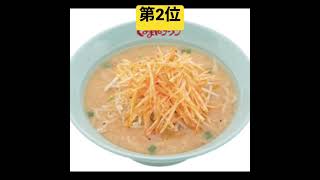 年間100杯ラーメンを食べるガチ勢のワイ、遂にランキング発表！！