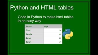 Python to make html tables