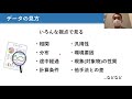 【2分で解説】研究の進め方　考察編