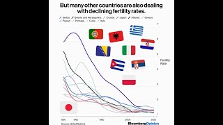 The Fertility Crisis Started in Japan, But It Won’t Stay There #shorts