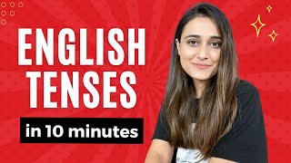 Learn English Tenses in 10 minutes - with Examples, Worksheet and PDF Study material